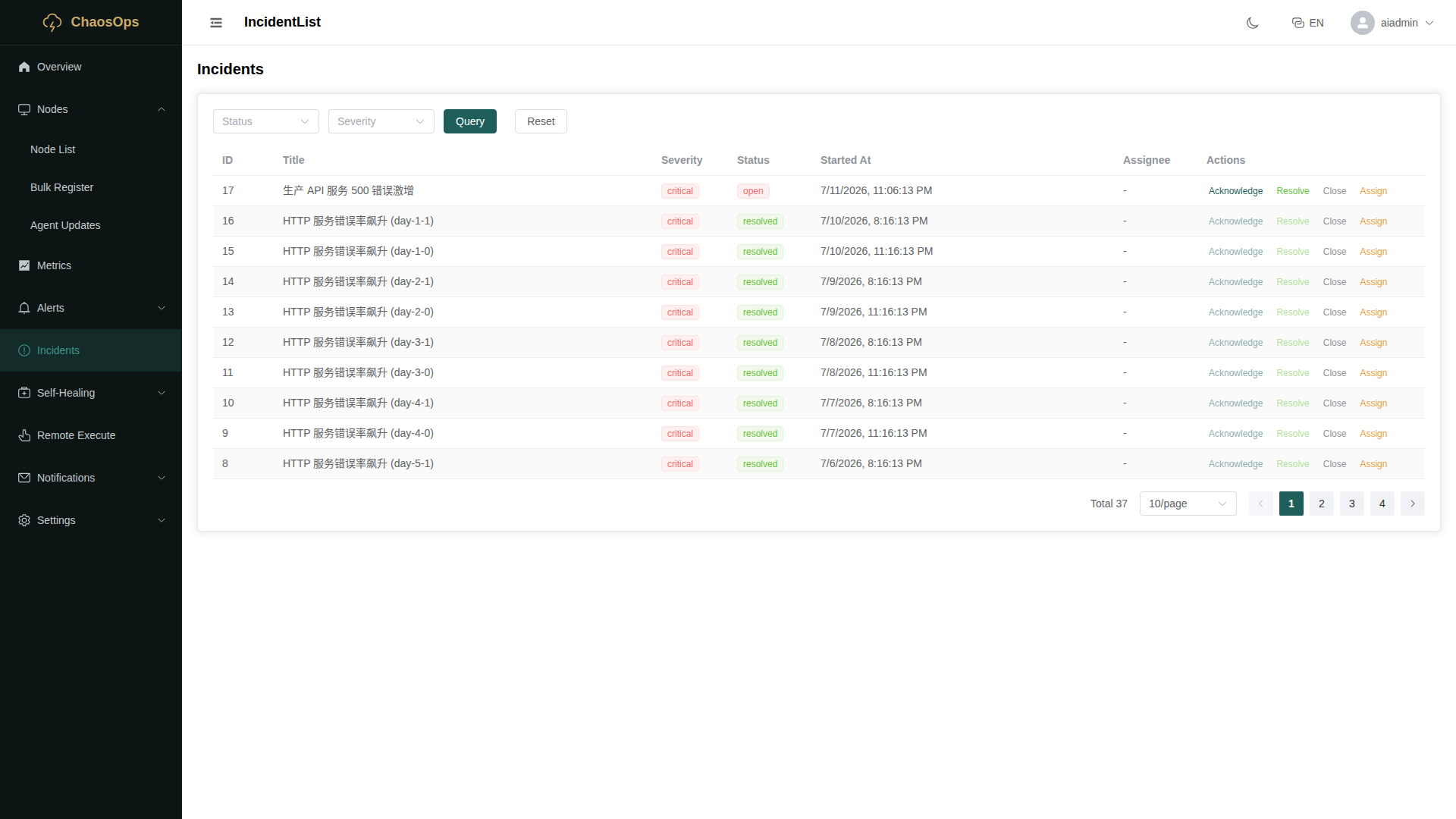 Incident list: all alerts sorted by time